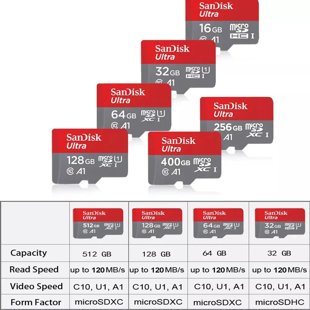 Micro SD Card 8Gb to 1TB memory card