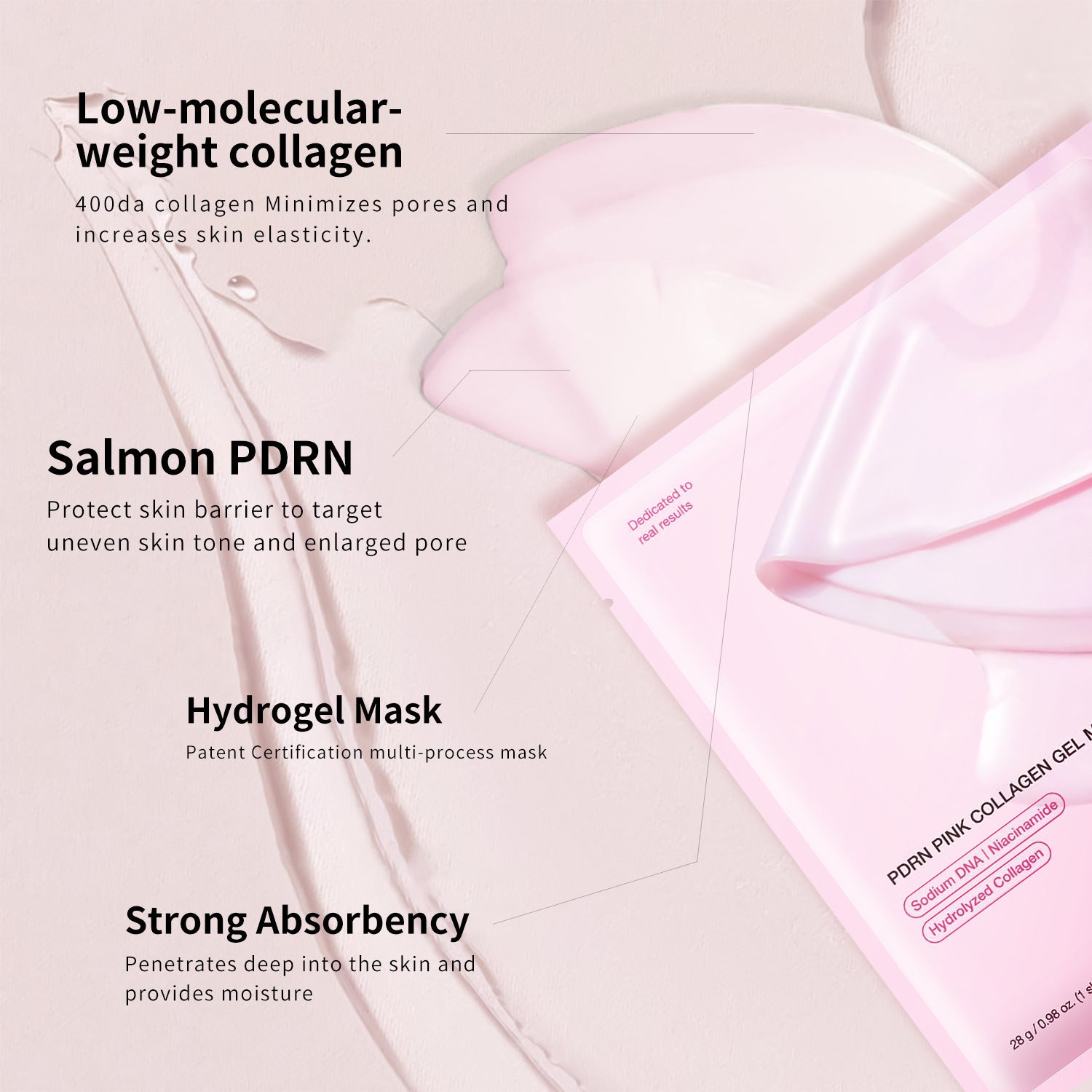 Masque facial gelée rose au collagène PDRN – Divisible