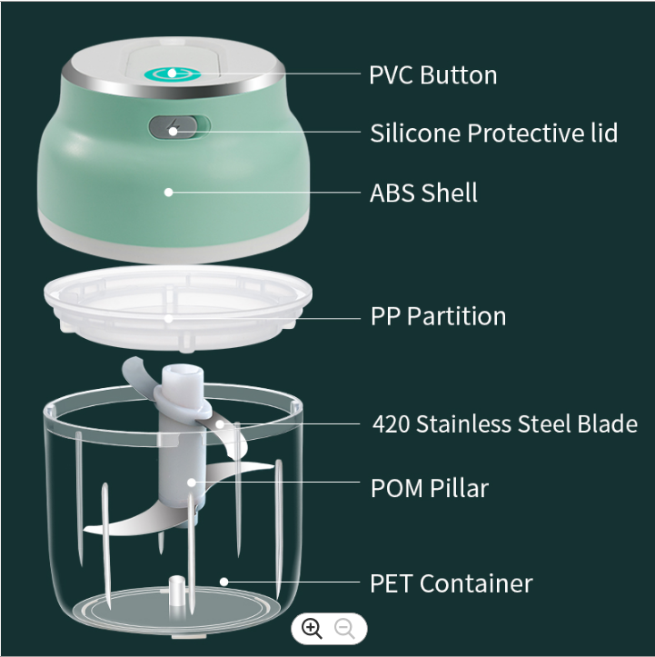 Portable Food Mincer 150ML/230ML