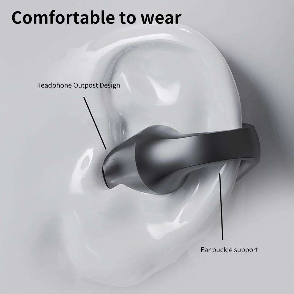 Bluetooth Ear Clip Headset 5.2 Binaural S03
