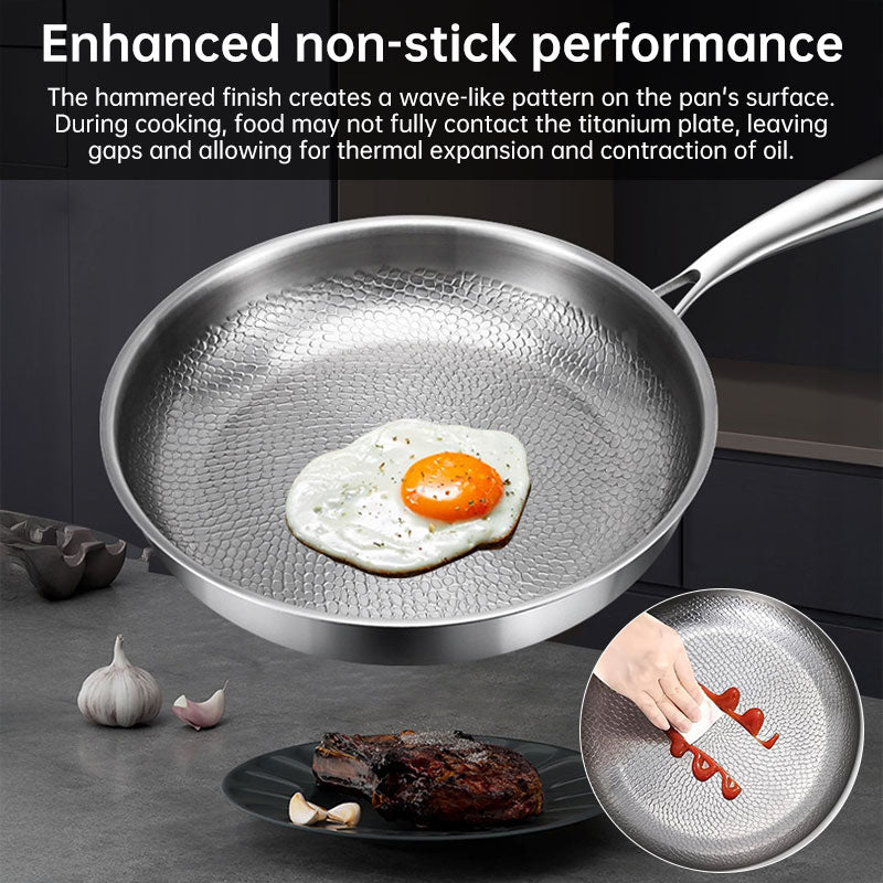 Pure Titanium Nonstick Frying Pan - Coating-Free Patterned