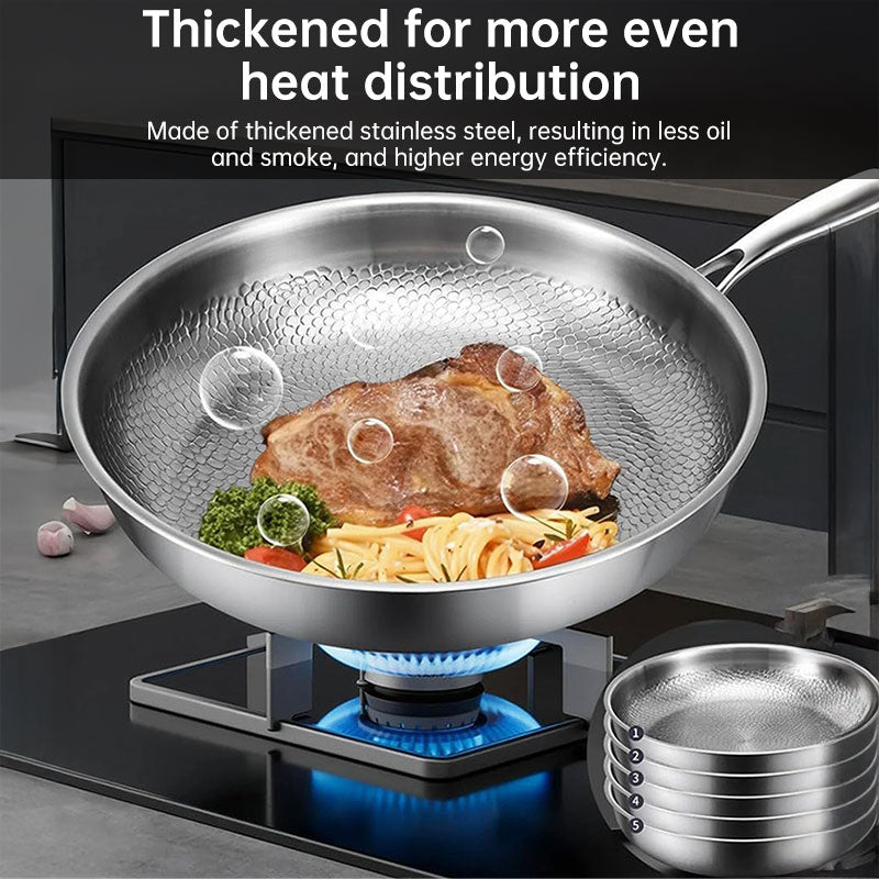 Pure Titanium Nonstick Frying Pan - Coating-Free Patterned