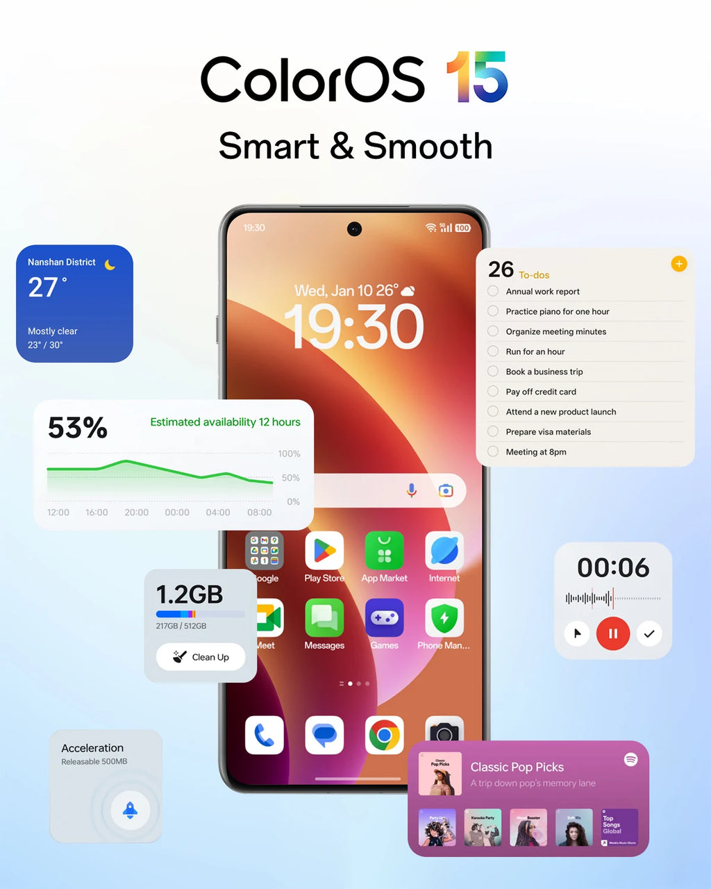 OPPO A5 4G avec IA – 4 Go / 6 Go + 128 Go, version globale, téléphone débloqué, Android 8.1 avec ColorOS 5.1