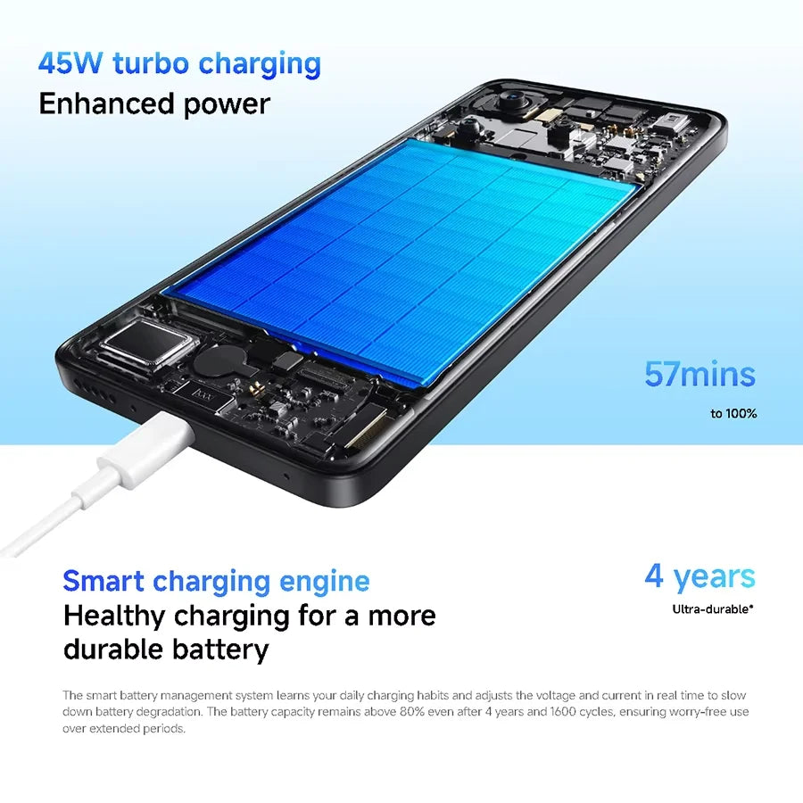 Xiaomi Redmi Note 14 5G EU Version Smartphone MTK Dimensity 7025-Ultra 6.67-inch AMOLED 120 Hz Display 108MP AI Camera NFC
