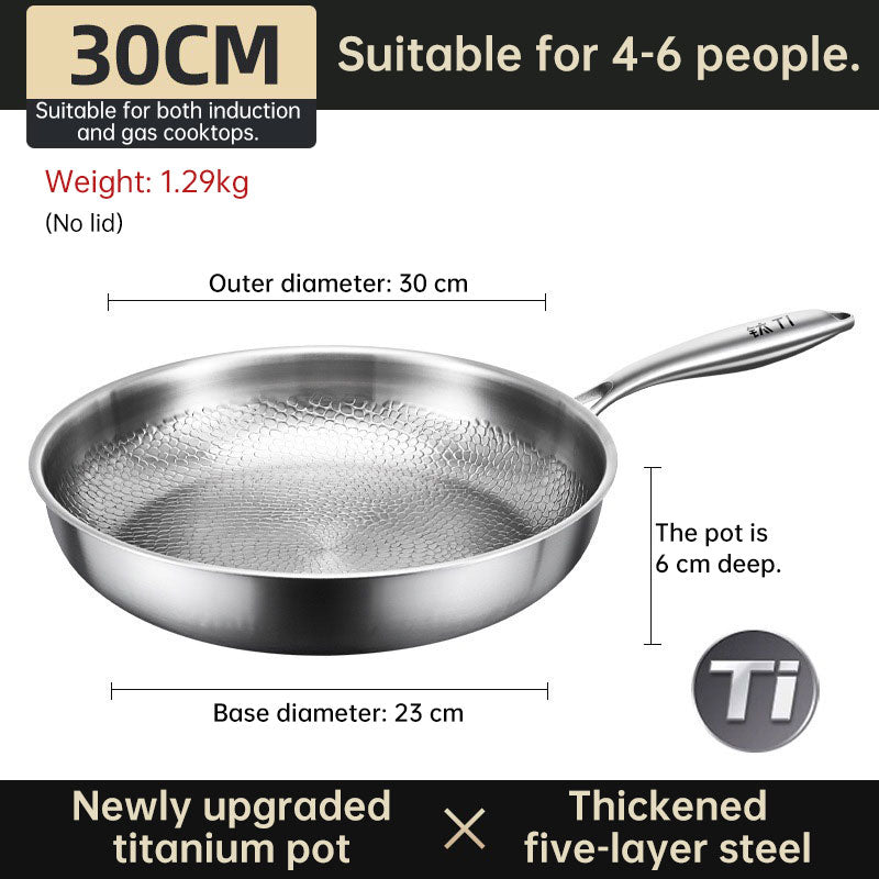 Pure Titanium Nonstick Frying Pan - Coating-Free Patterned