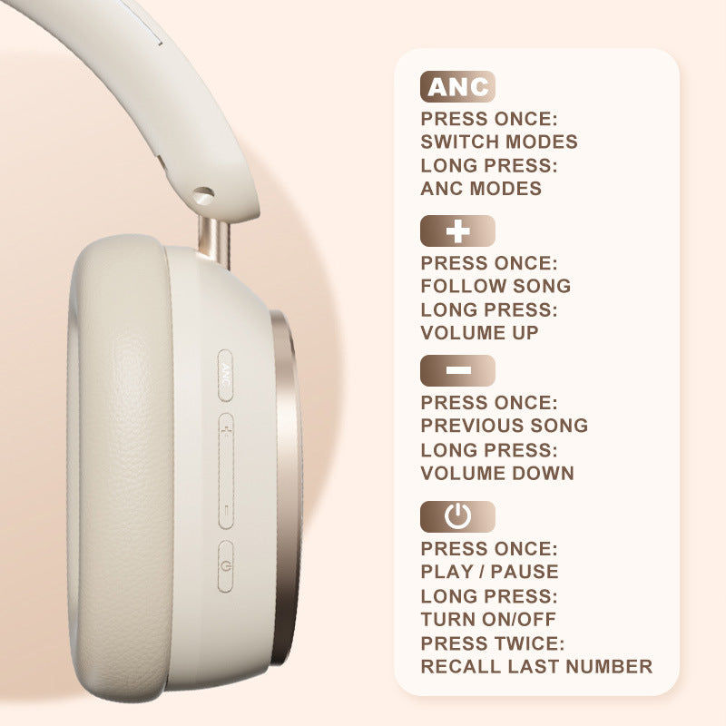 Bluetooth 5.3 earphones head mounted ANC noise cancelling
