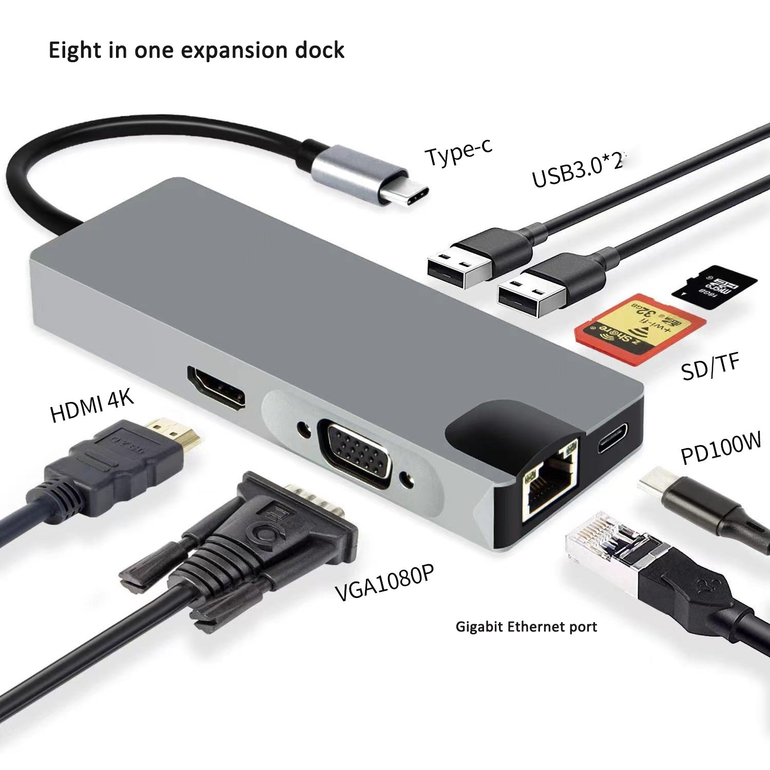 USB C Hub Multiport Adapter, Docking Station with HDMI 4K