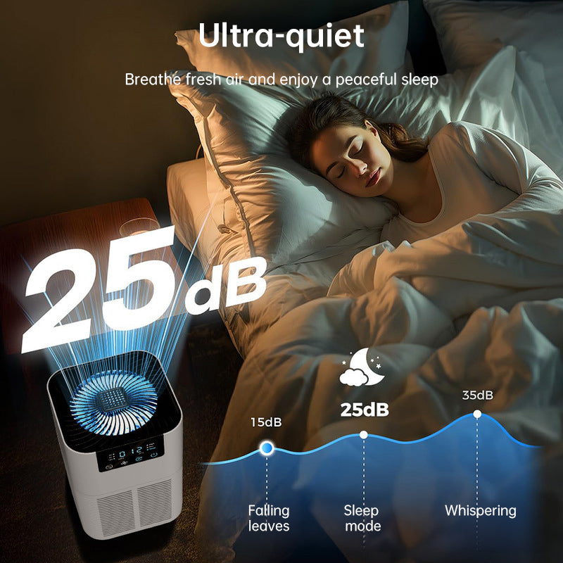 Air purifier formaldehyde sterilization and odor removal - Negative ion