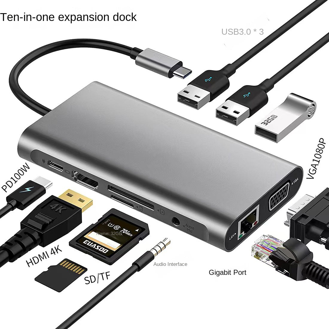 USB C Hub Multiport Adapter, Docking Station with HDMI 4K