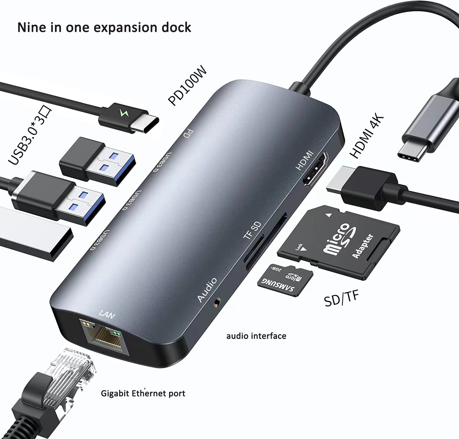 USB C Hub Multiport Adapter, Docking Station with HDMI 4K