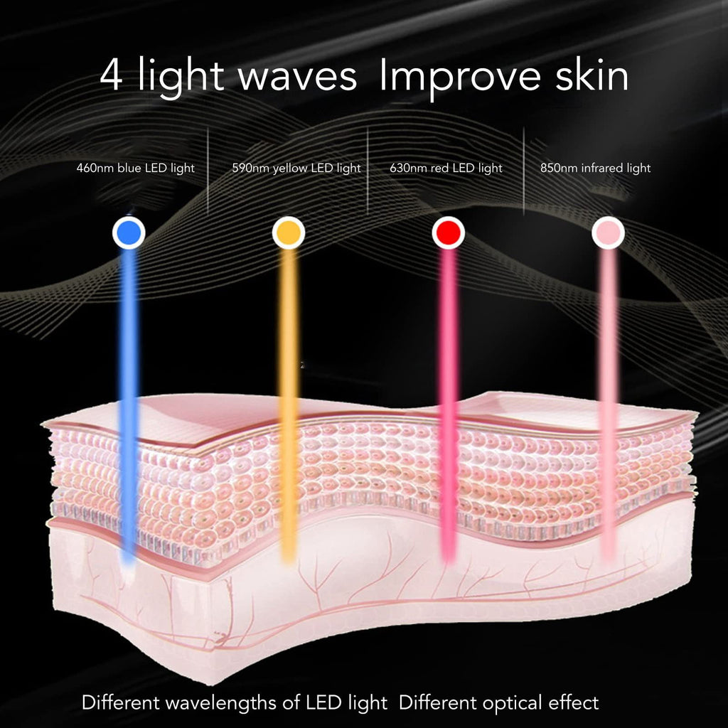 Silicone beauty mask with LED photons - Light Therapy Rejuvenating