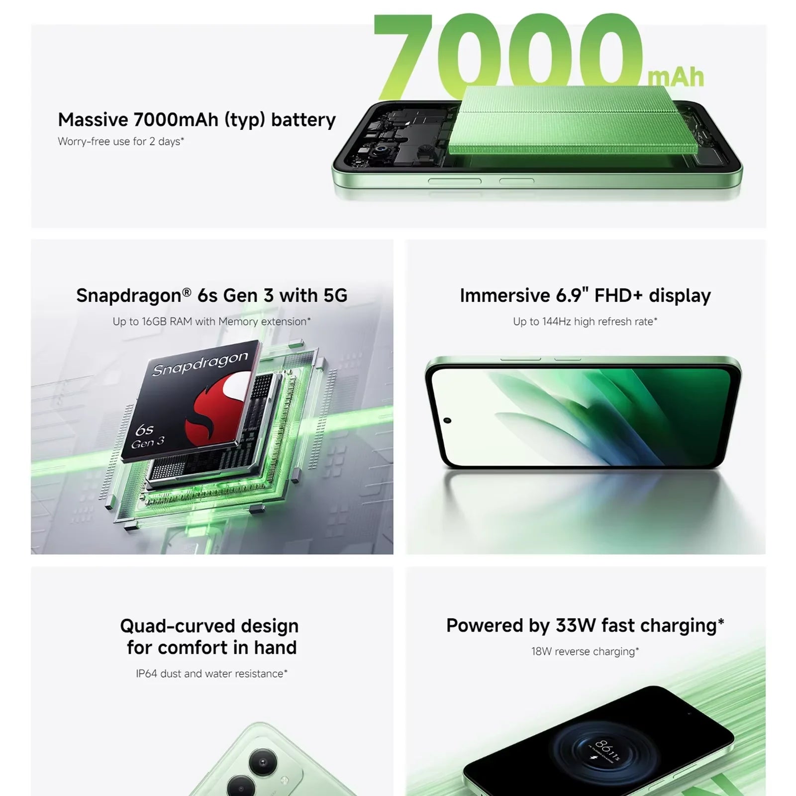 Redmi 15 5G Version UE – Batterie 7000 mAh (typ), 33 W, Snapdragon® 6s Gen 3, smartphone écran 6,9" 144 Hz, appareil photo IA 50 MP