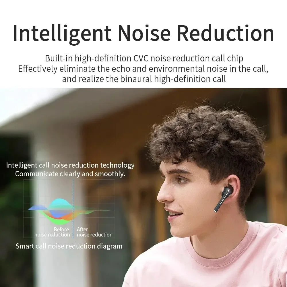 Original Sony J18 TWS Wireless Earphones Bluetooth Ture Sport Headphones HiFI Stereo Game Waterproof Headset With Mic