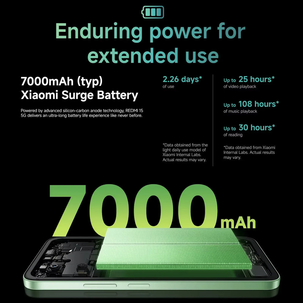 Redmi 15 5G Version UE – Batterie 7000 mAh (typ), 33 W, Snapdragon® 6s Gen 3, smartphone écran 6,9" 144 Hz, appareil photo IA 50 MP